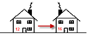 Contravention et changement d’adresse